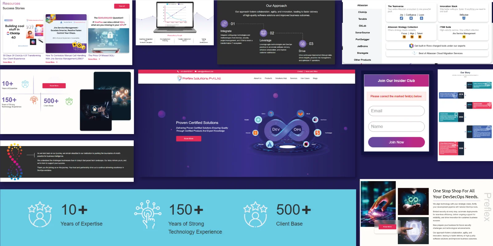 website development company - swaragh